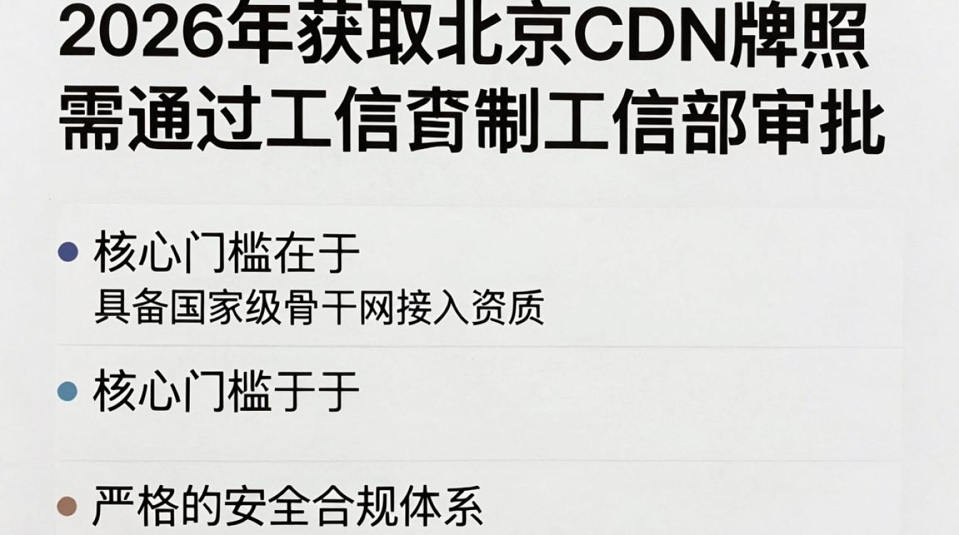 北京cdn牌照