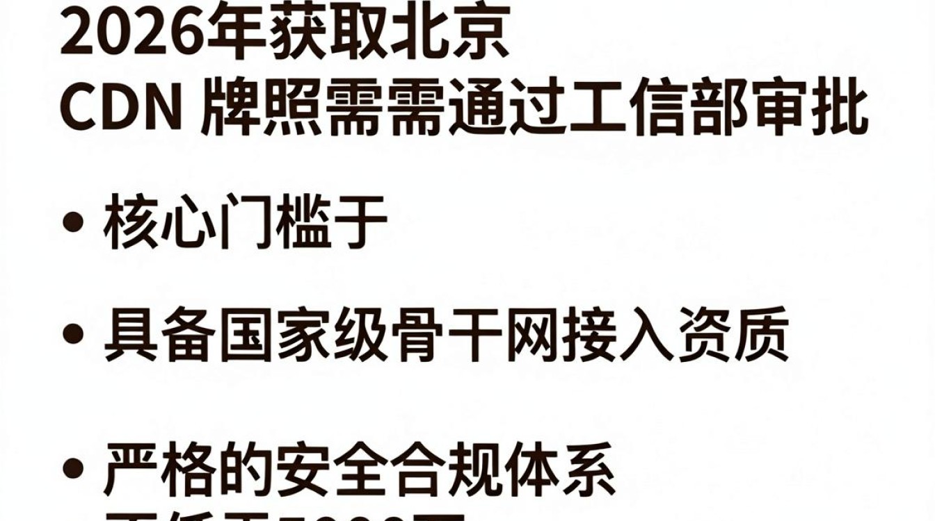 北京cdn牌照