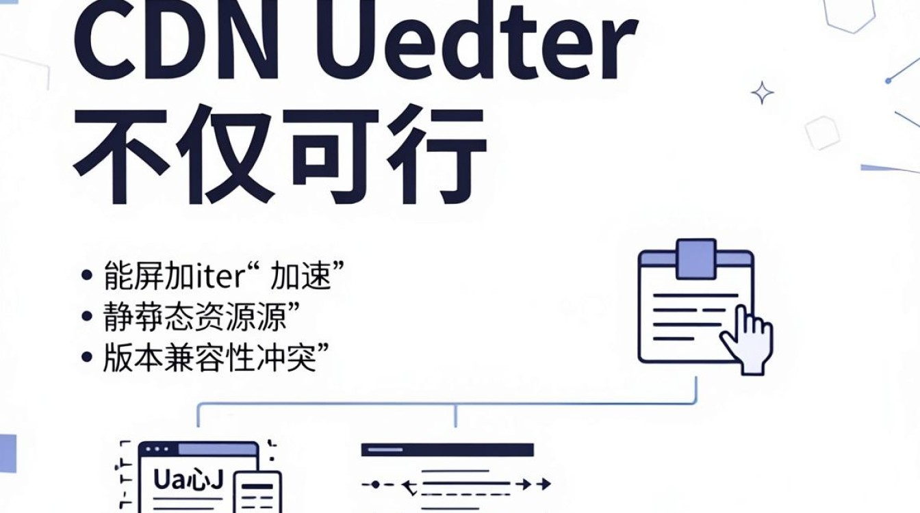 cdn引ueditor