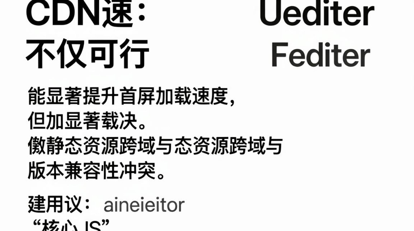 cdn引ueditor