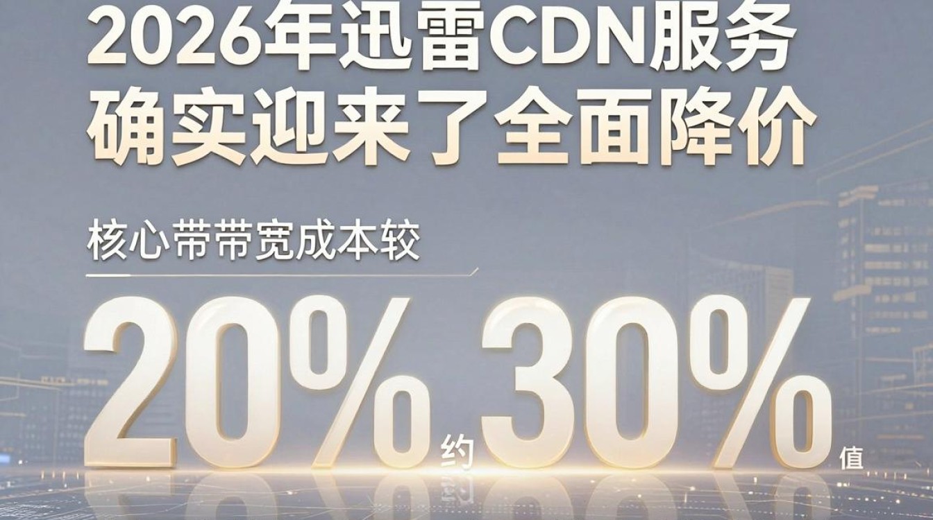迅雷cdn降价