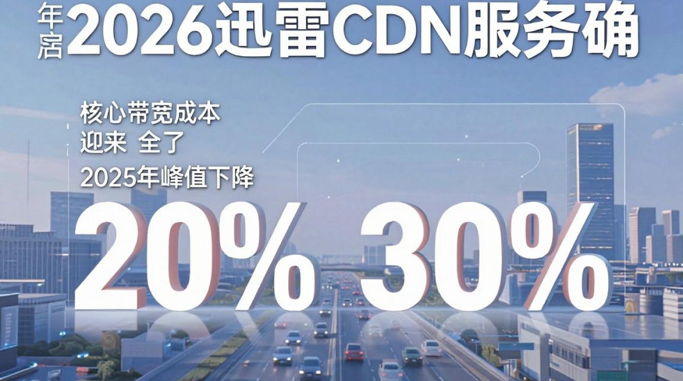 迅雷cdn降价