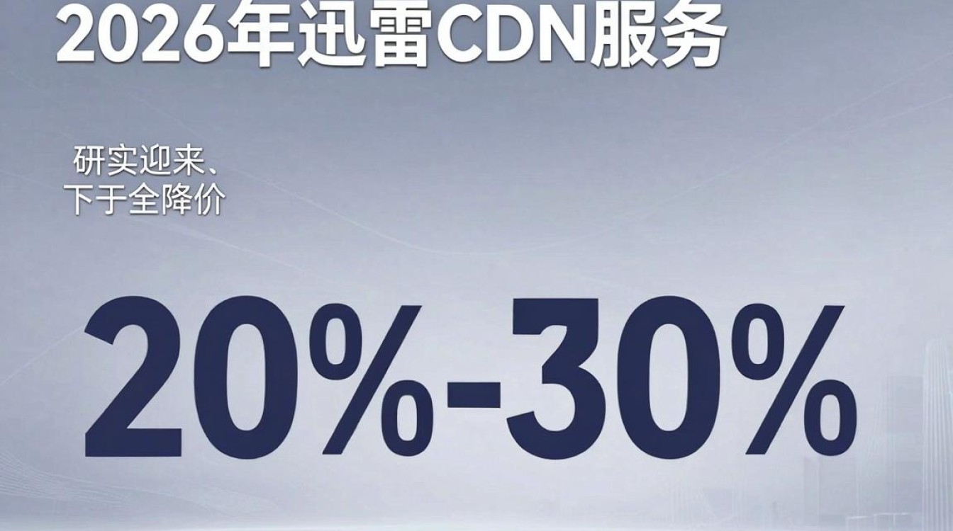 迅雷cdn降价