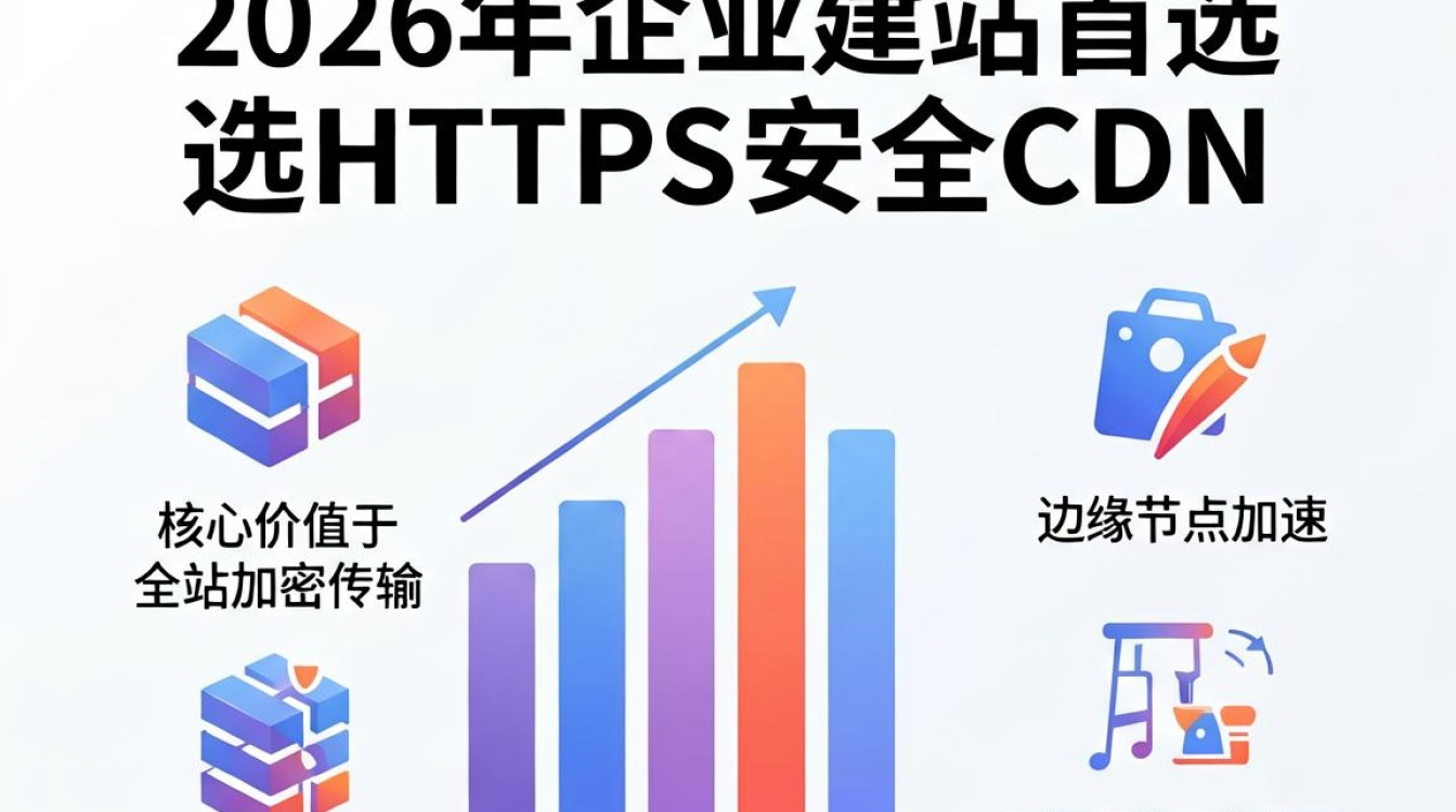 https安全cdn https安全cdn