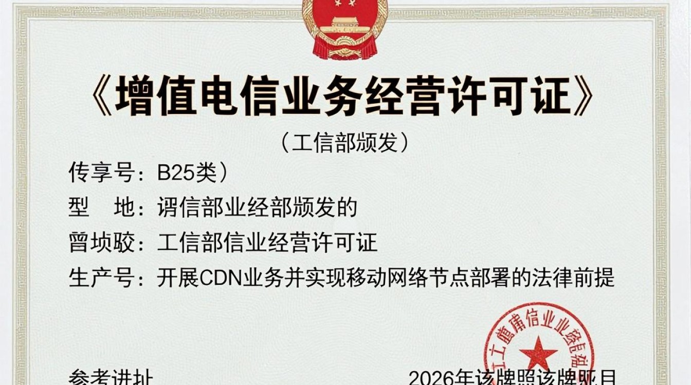 cdn牌照移动