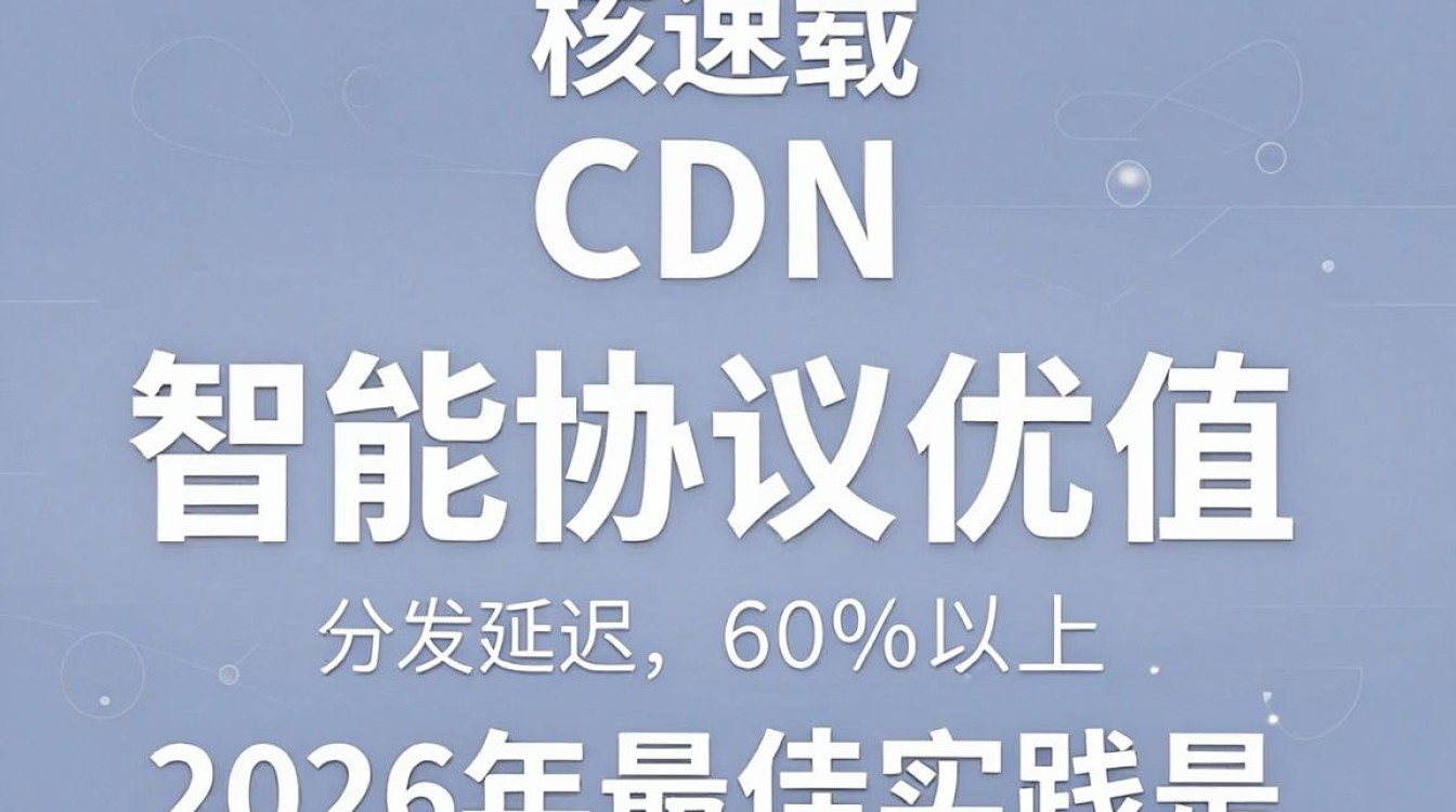 加速下载cdn