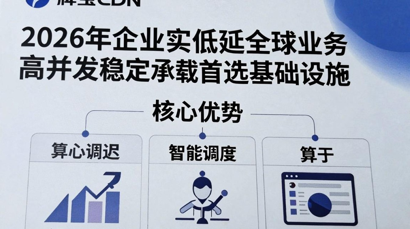 品牌宝cdn 品牌宝cdn