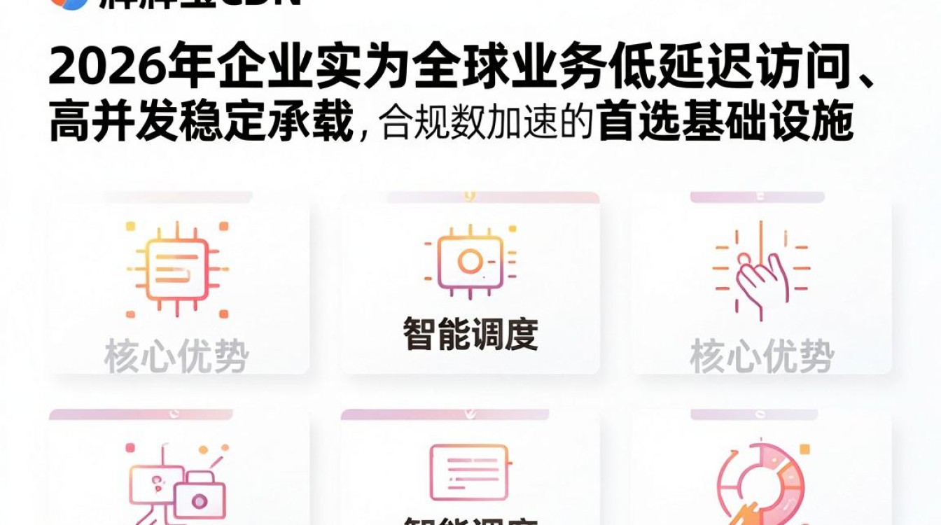 品牌宝cdn 品牌宝cdn