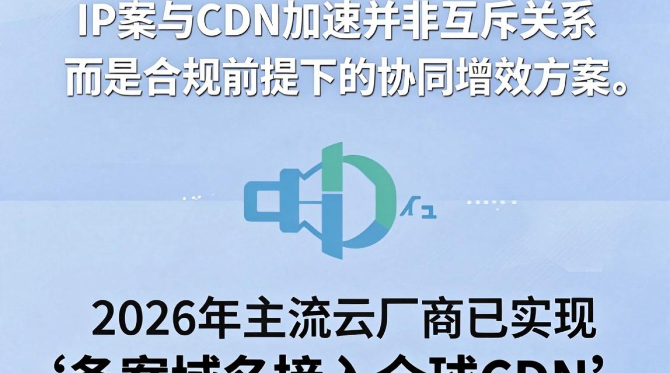 ip备案cdn ip备案cdn