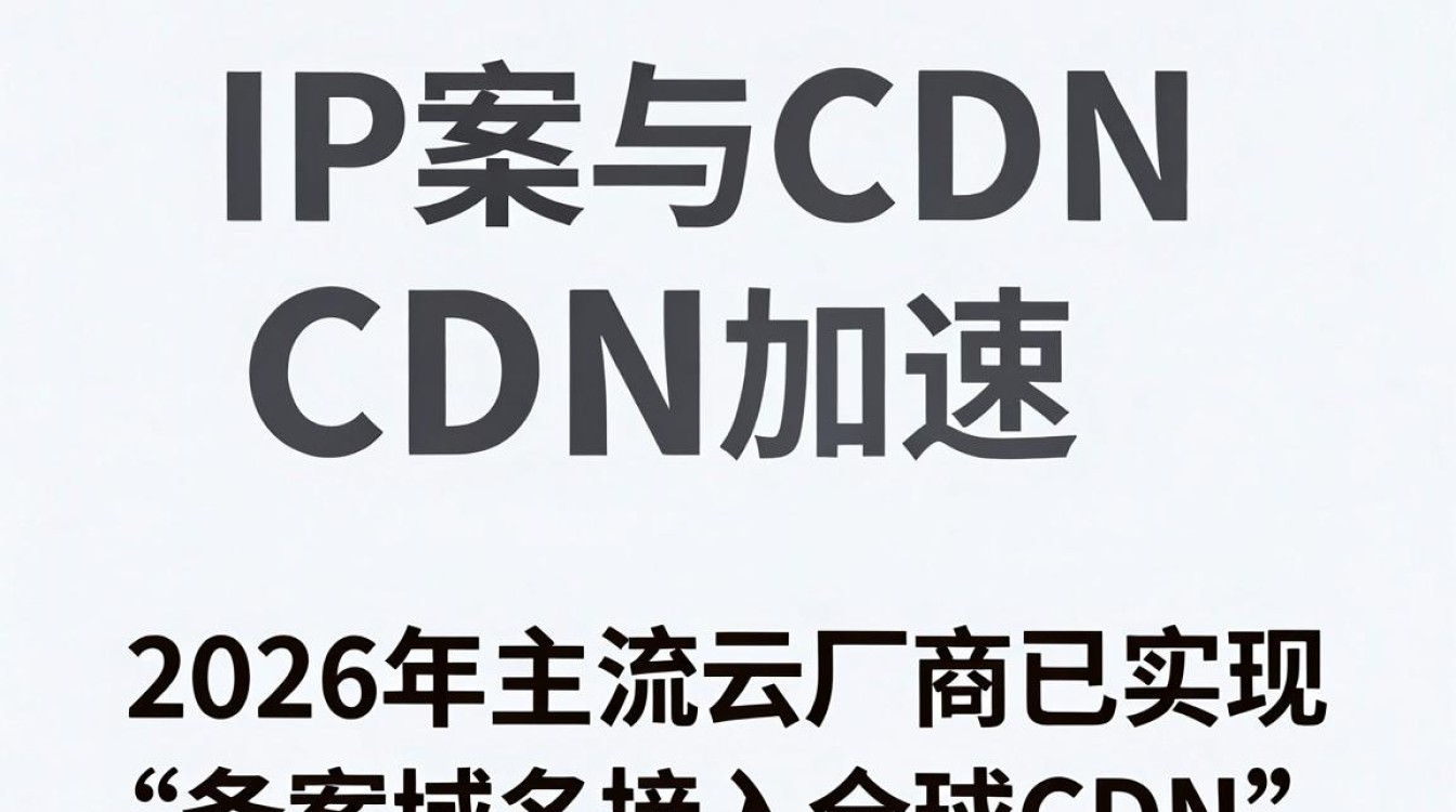 ip备案cdn ip备案cdn