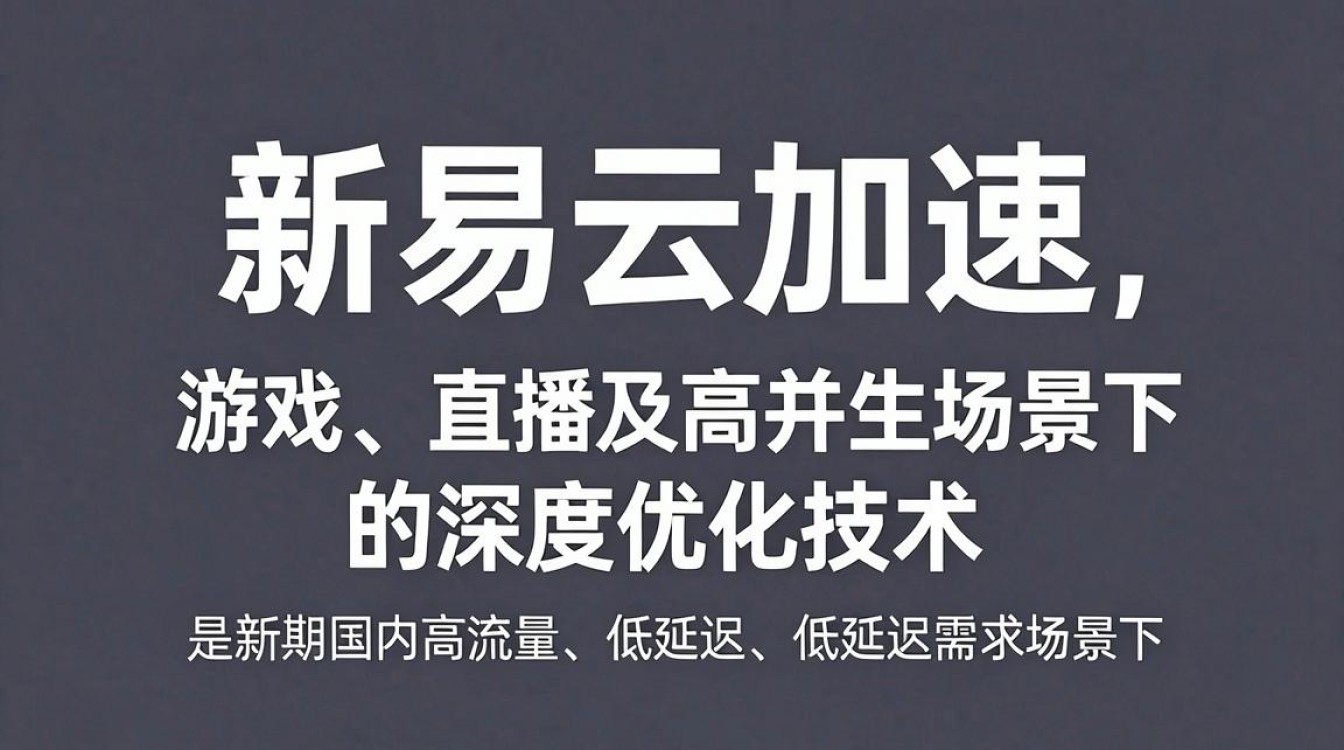 网易 cdn加速