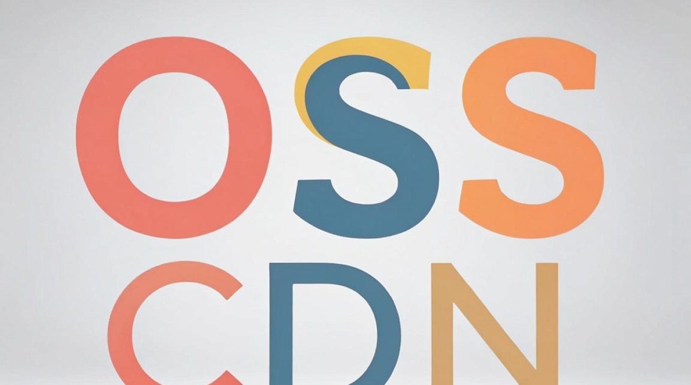 oss做cdn