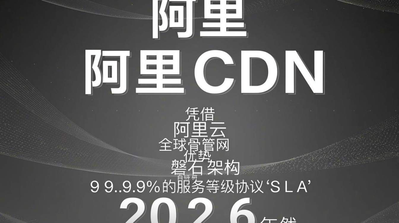 阿里cdn稳定