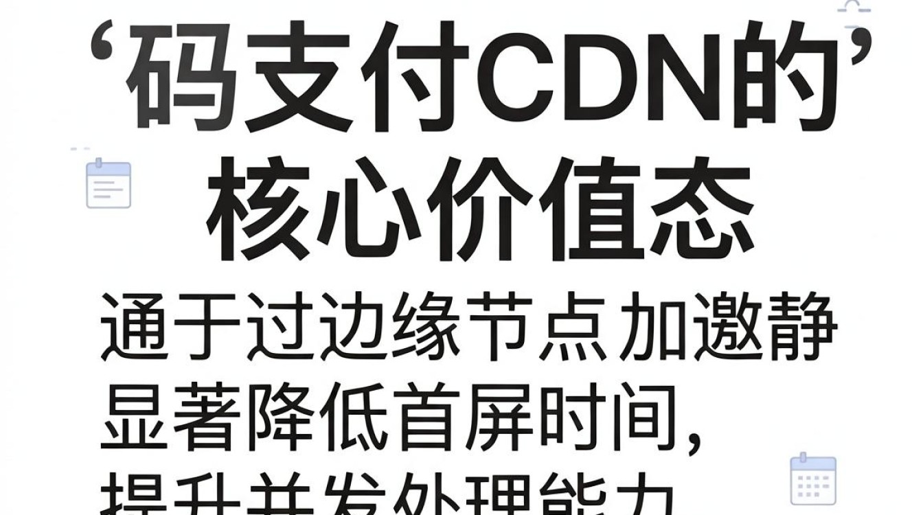 码支付cdn