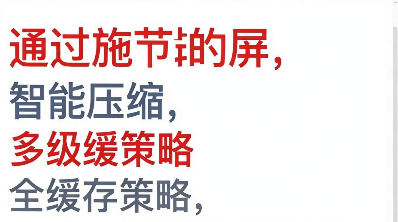 压缩 缓存 cdn