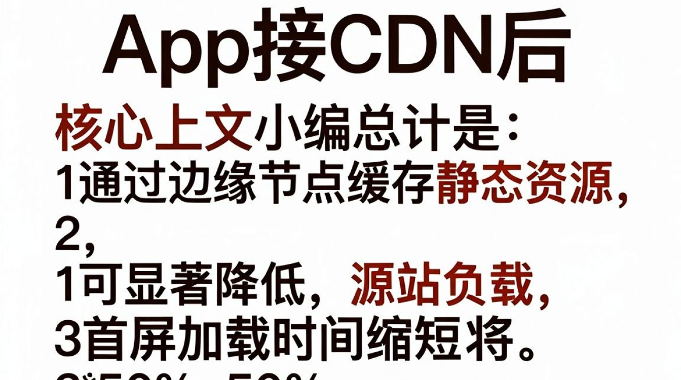 app加了cdn