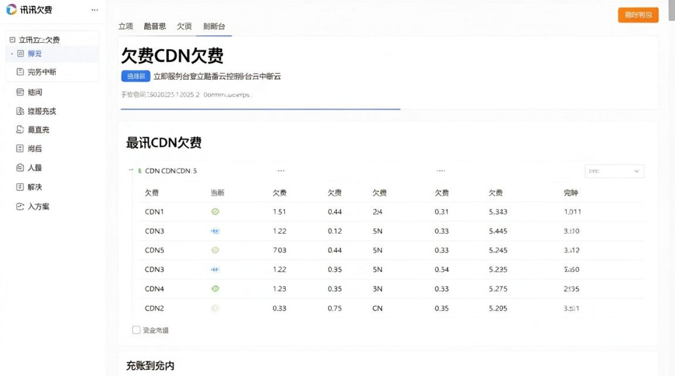 腾讯cdn欠费