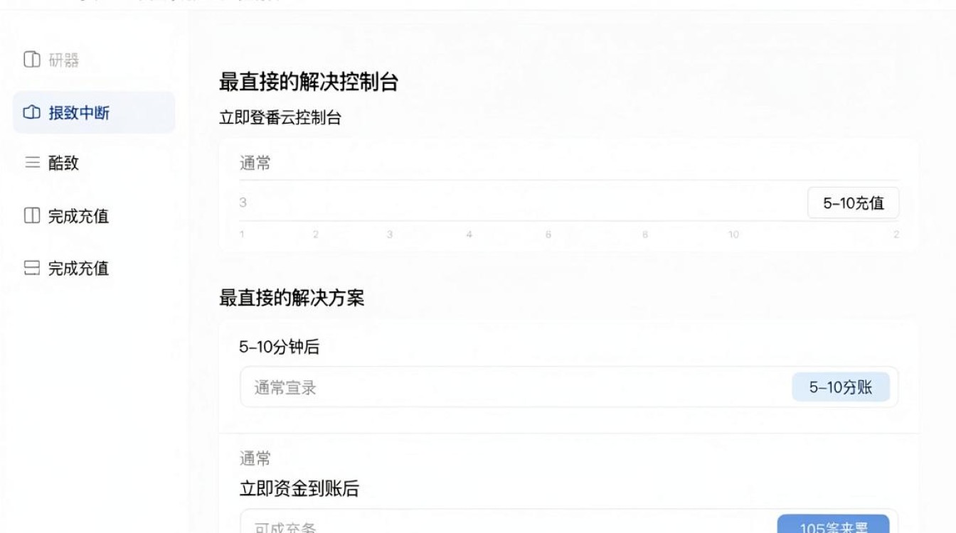腾讯cdn欠费