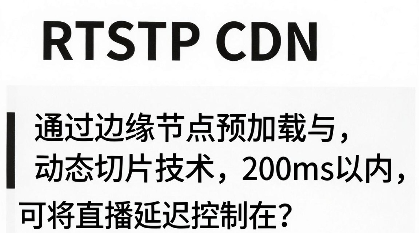 rtsp cdn缓存