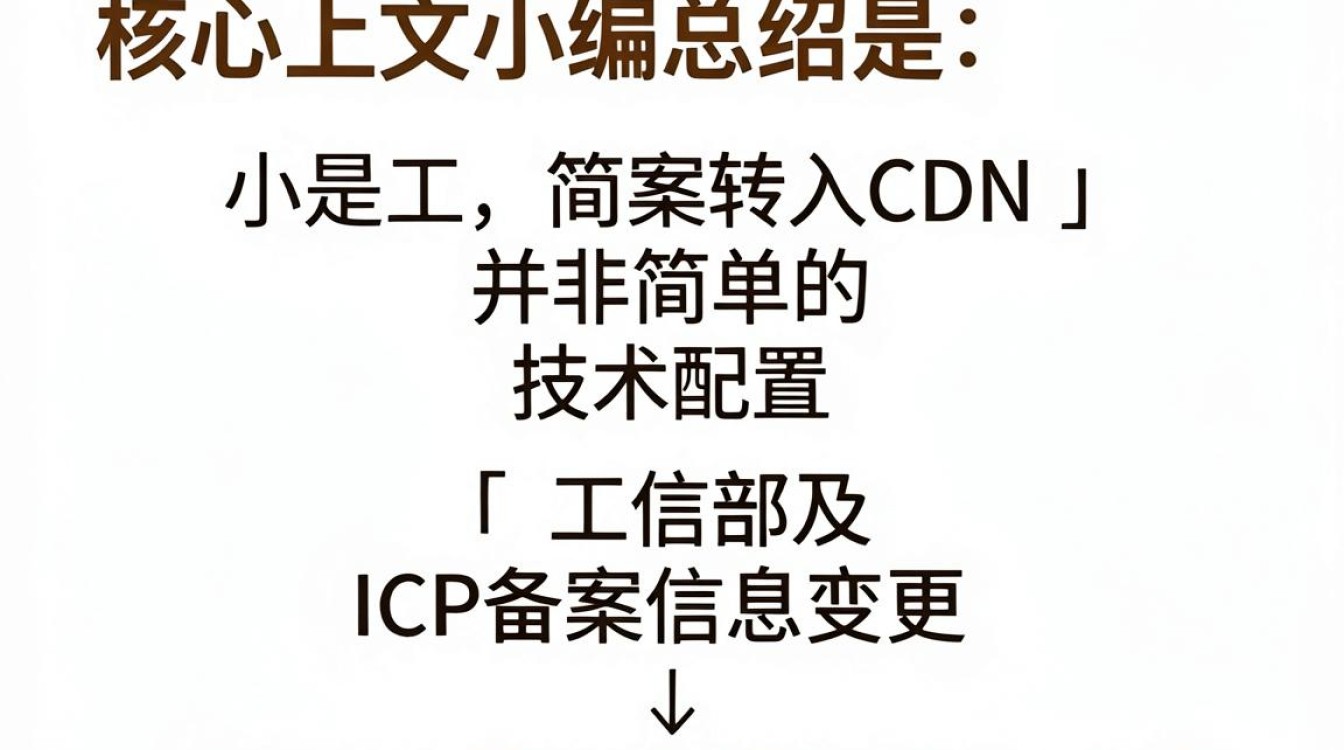 备案转入cdn 备案转入cdn