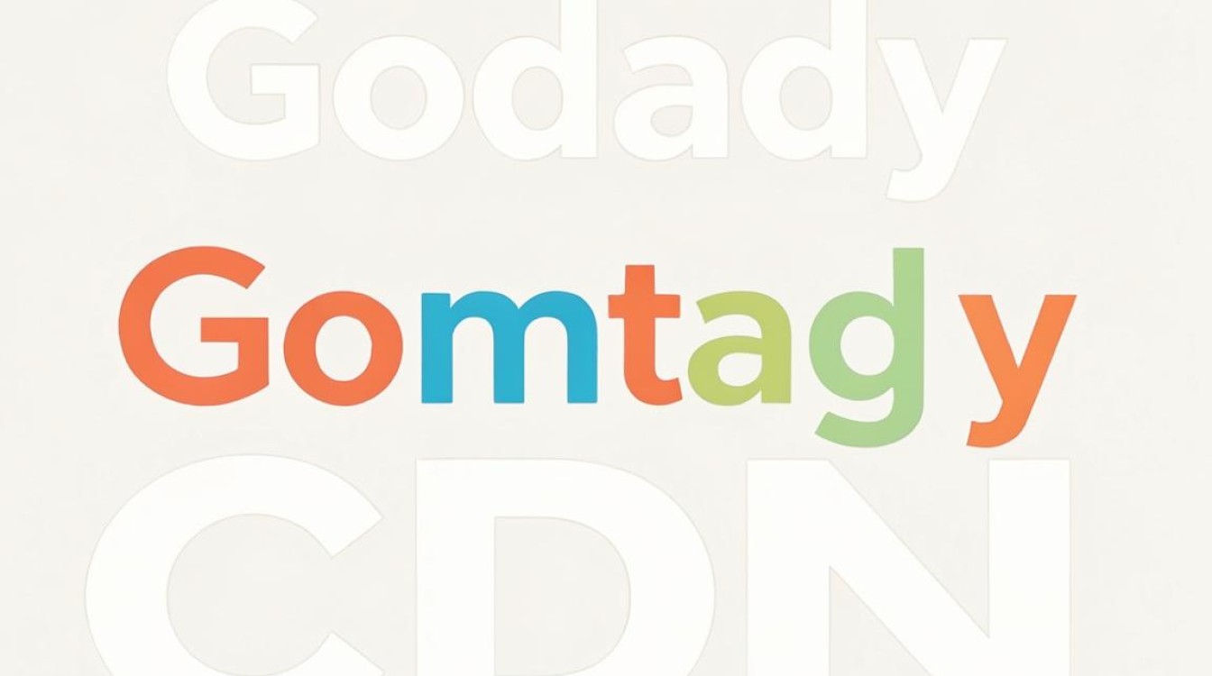 godaddy的cdn