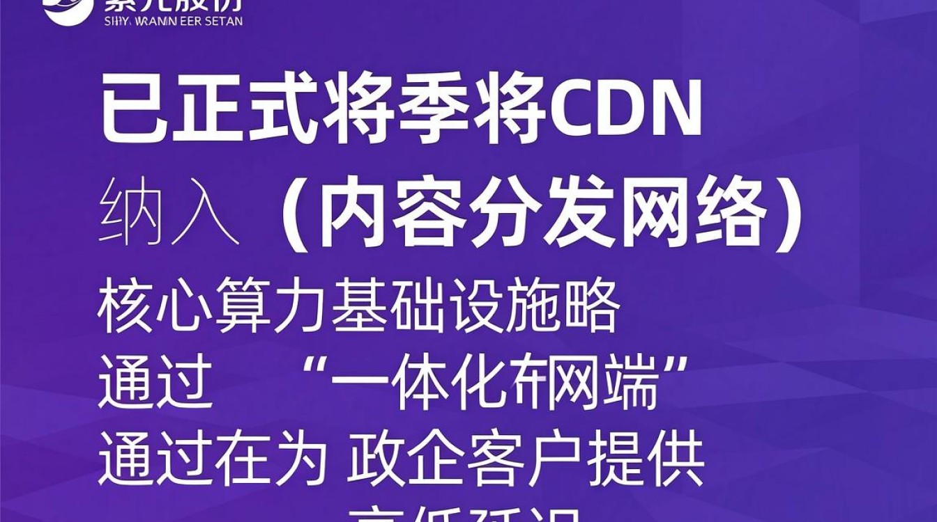 紫光 布局 cdn