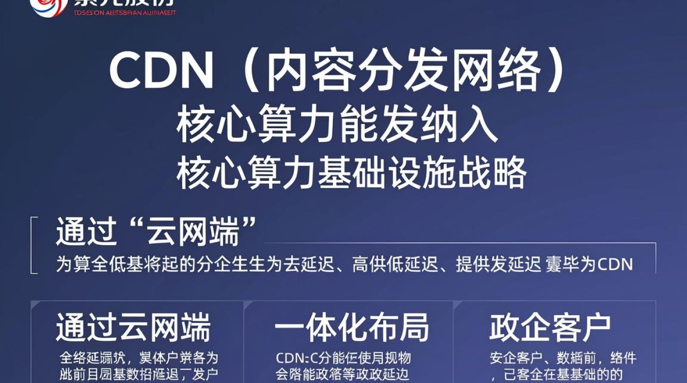 紫光 布局 cdn