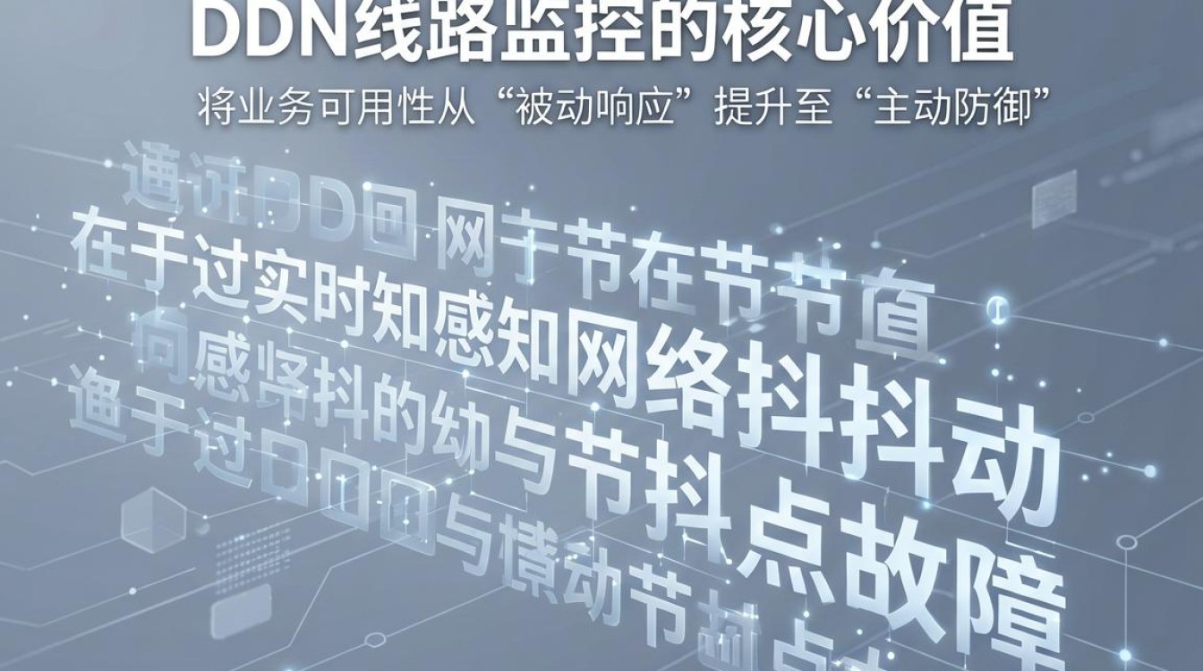 cdn线路监控