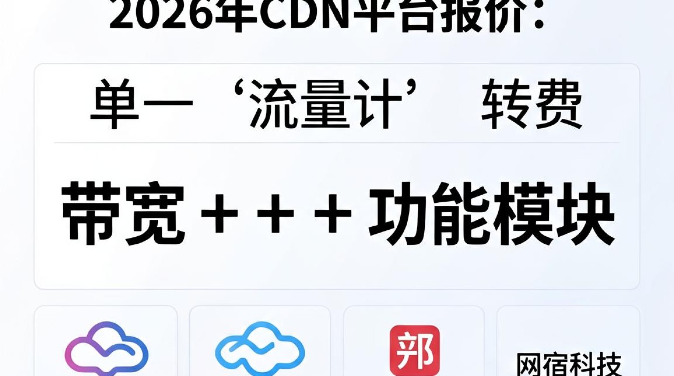 cdn平台 报价