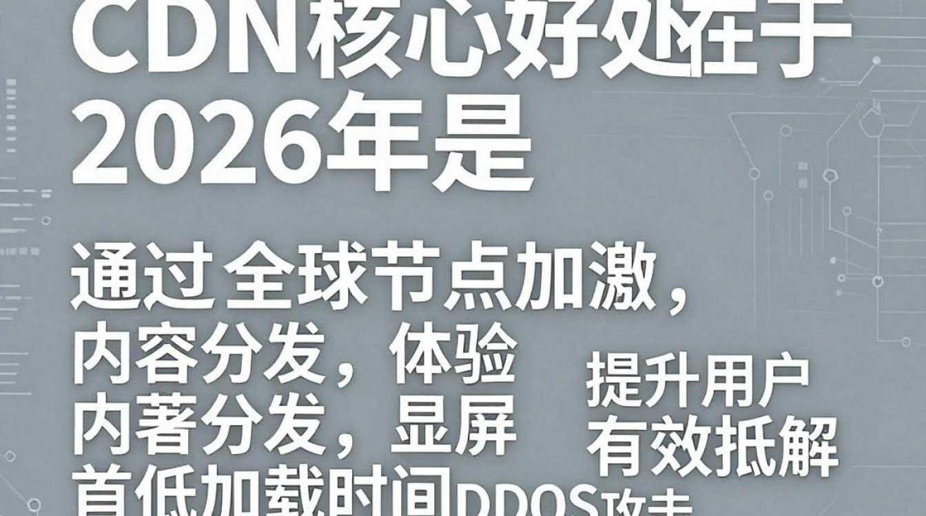 用cdn好处