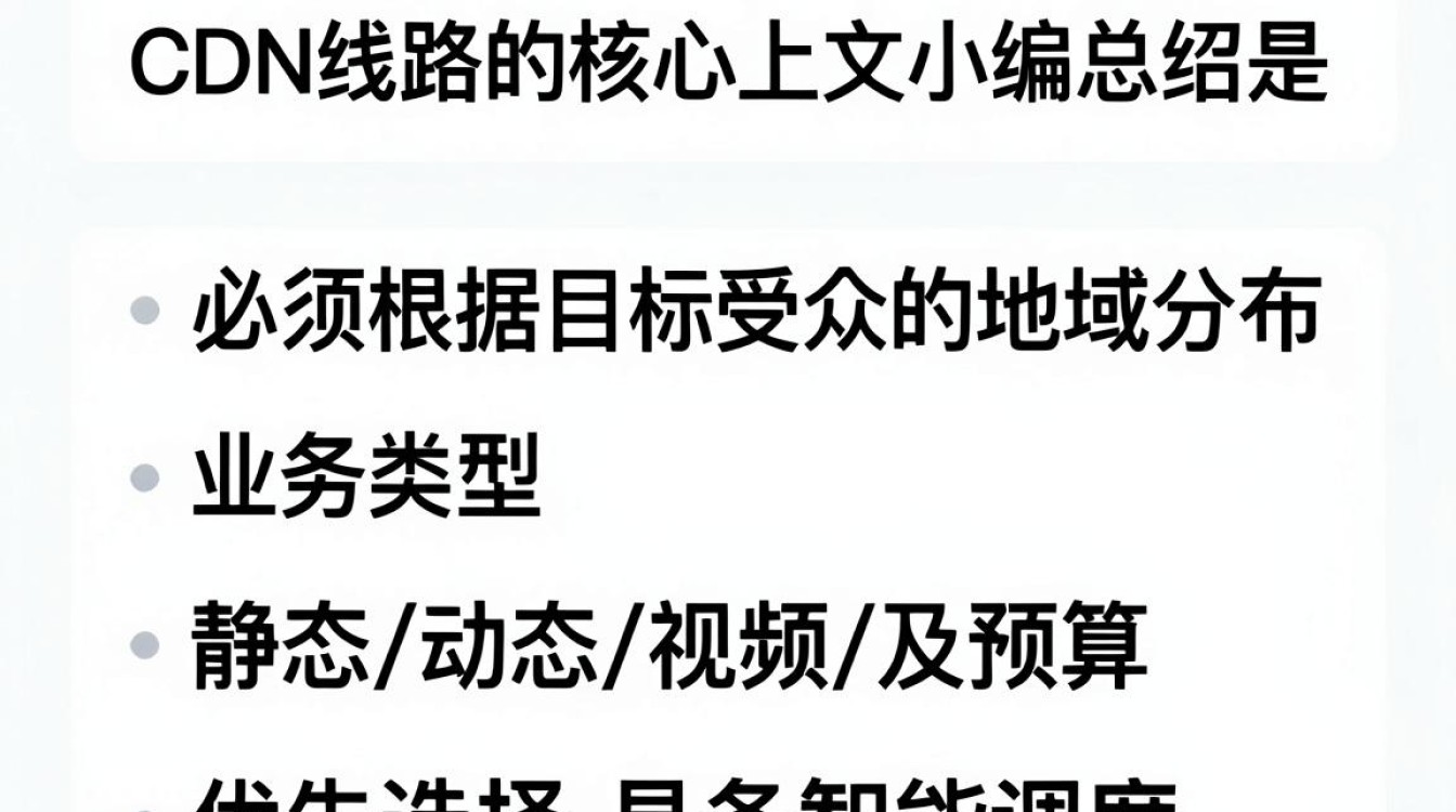 选择cdn线 选择cdn线