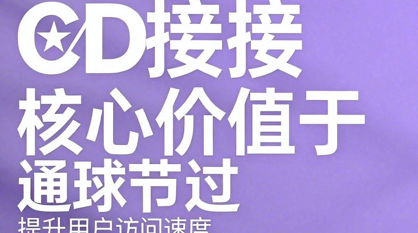 接cdn好处 接cdn好处