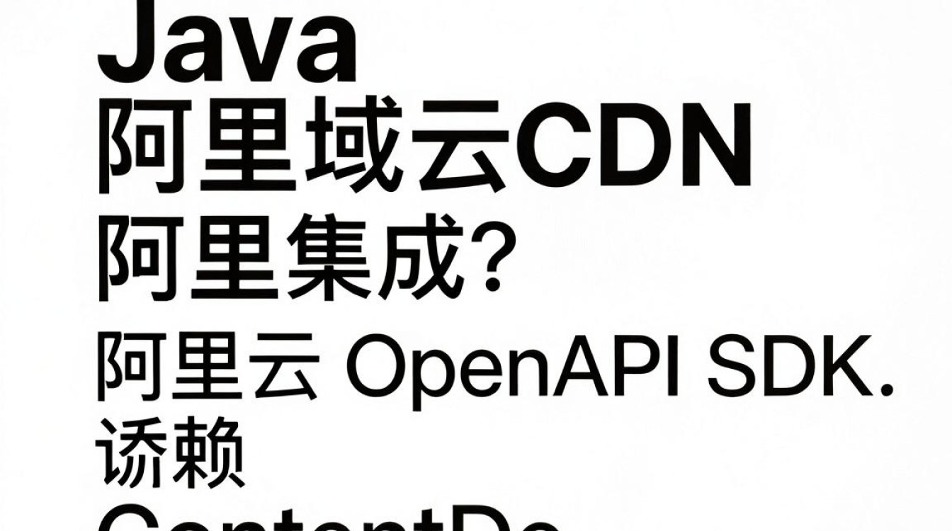 java 阿里 cdn java 阿里 cdn