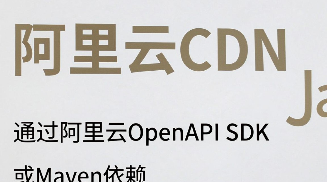 java 阿里 cdn java 阿里 cdn