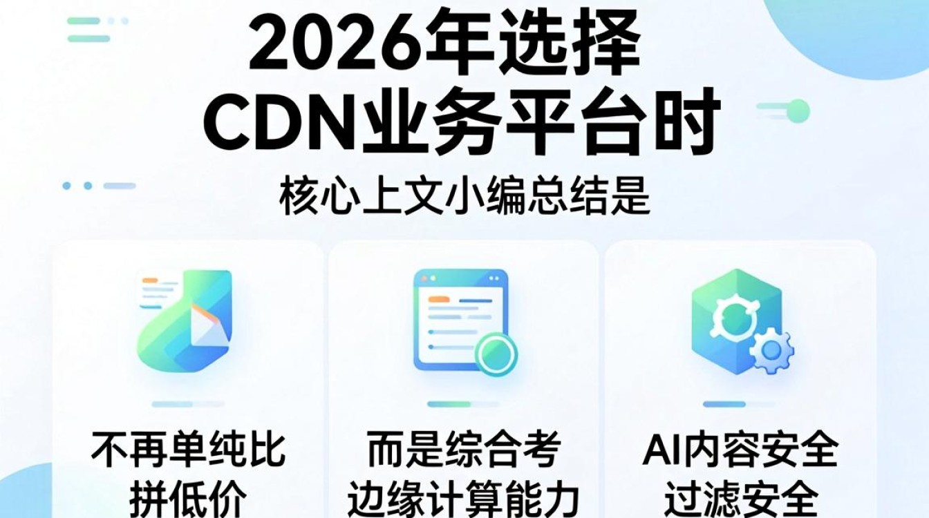 cdn业务平台 cdn业务平台