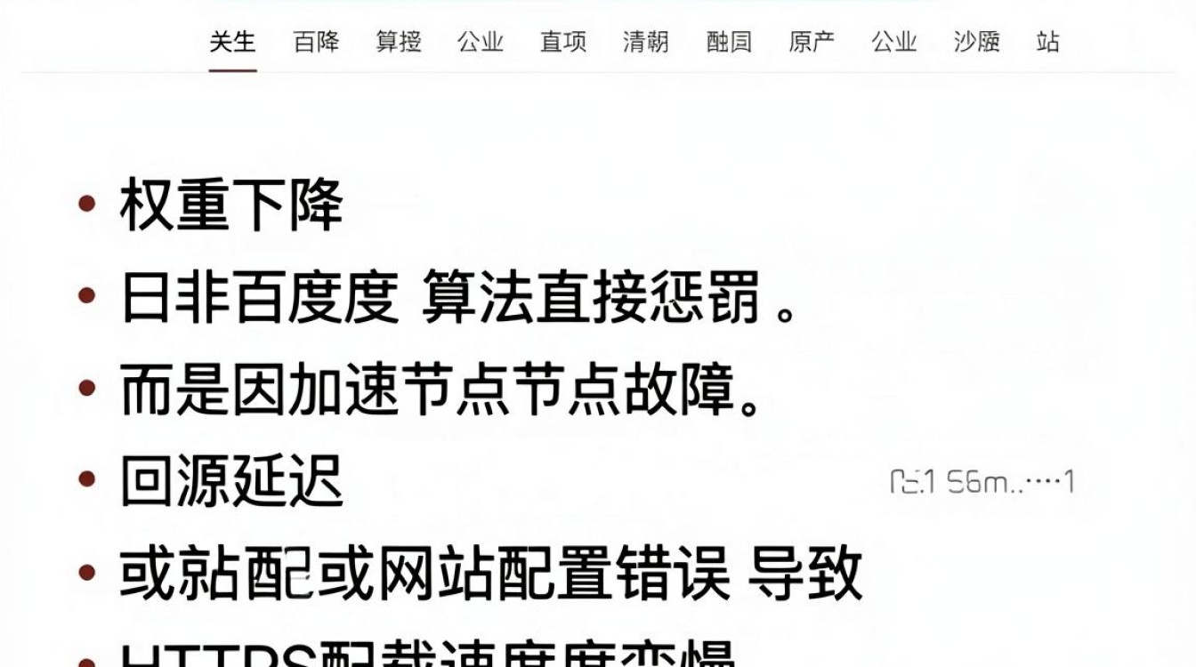 cdn权重下降
