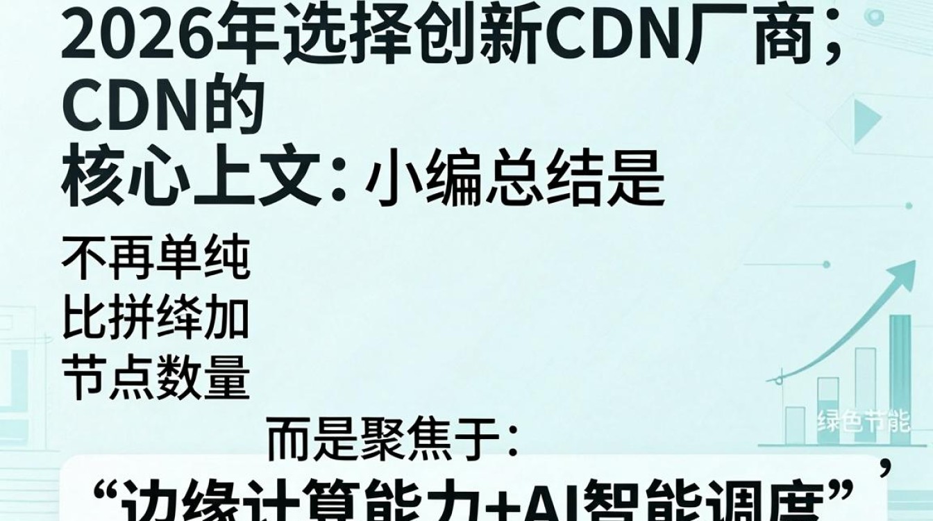 创新cdn厂商