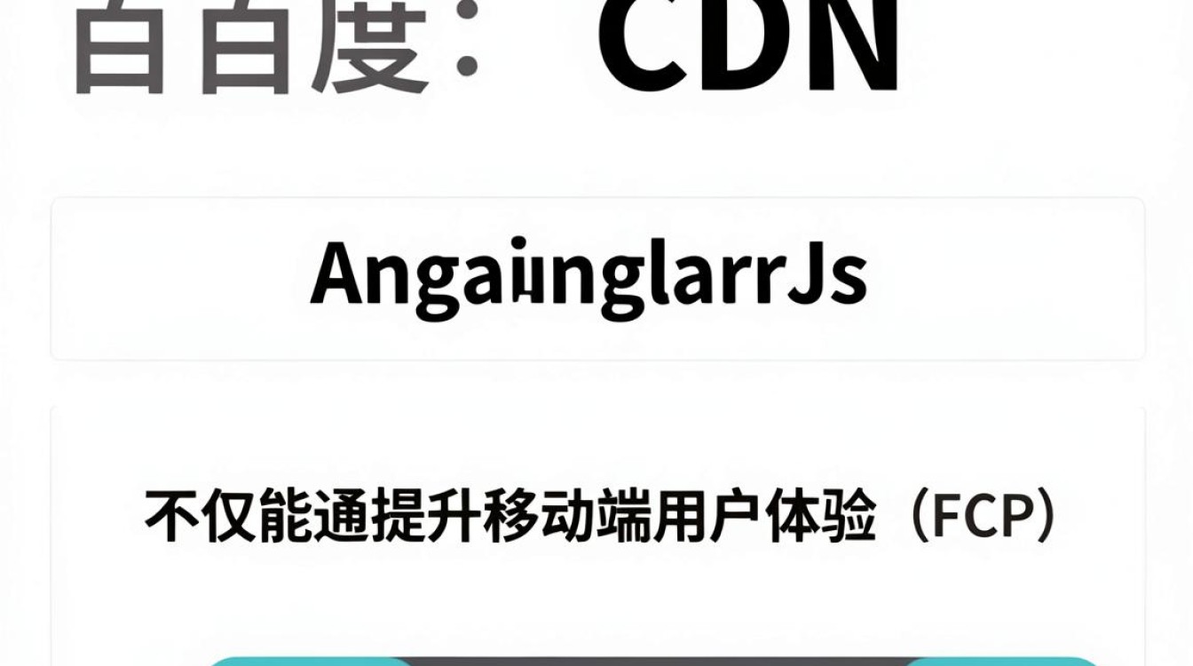 angularjs baidu cdn