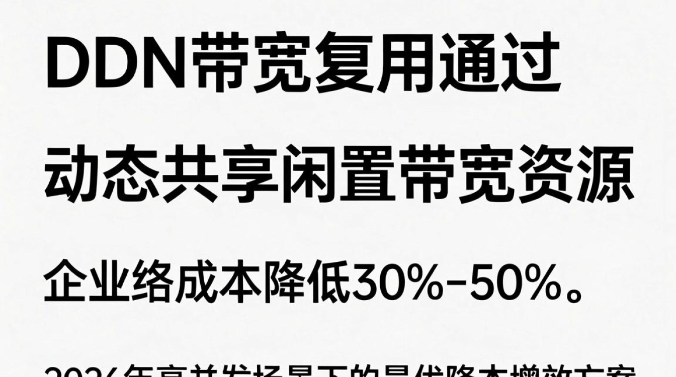 cdn带宽复用