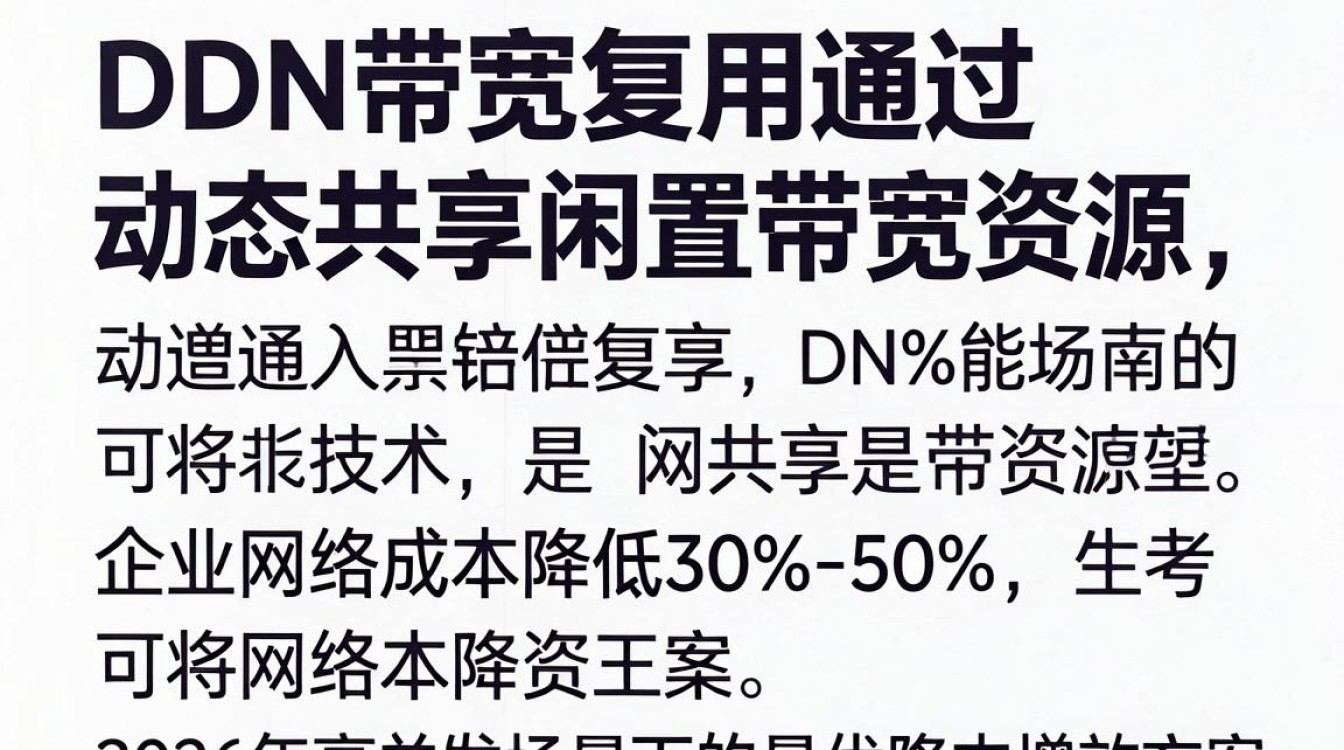 cdn带宽复用
