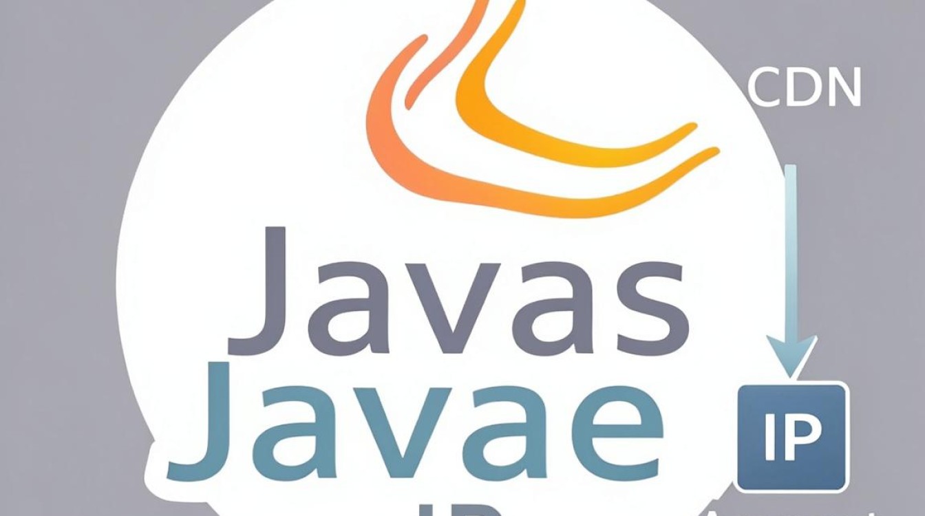 java inetaddress cdn