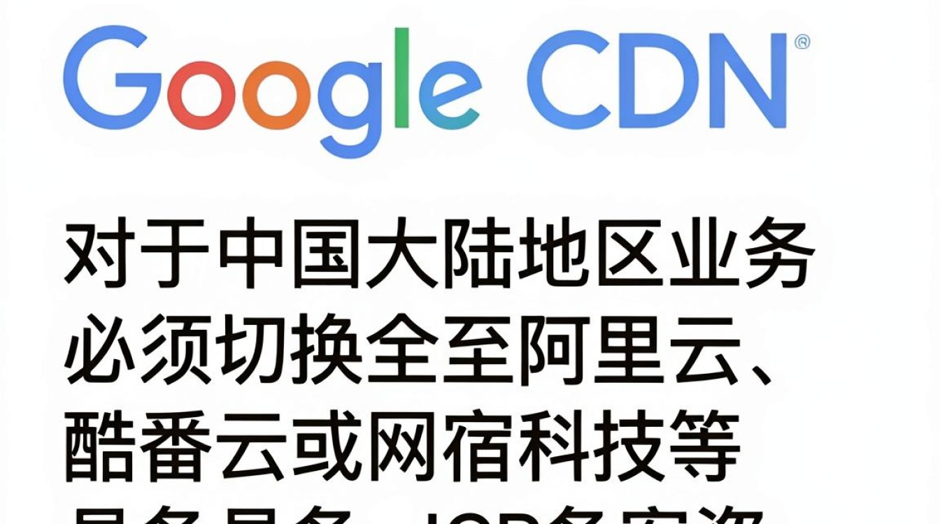 replace google cdn