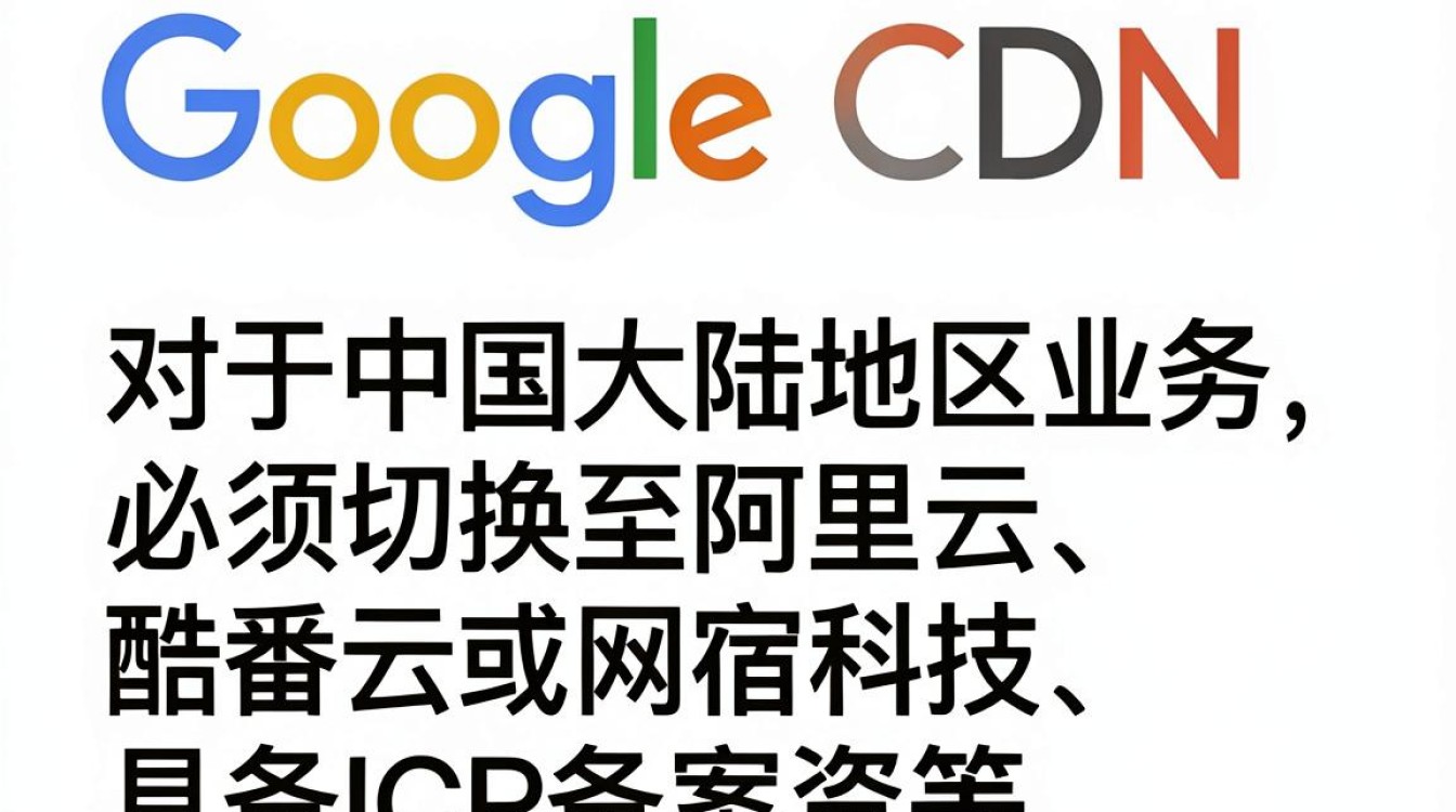 replace google cdn
