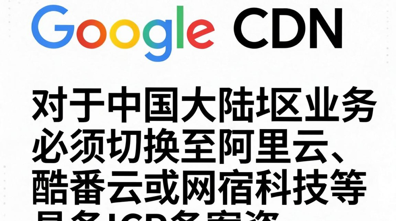 replace google cdn