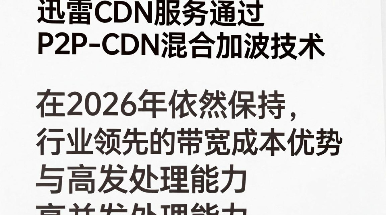 迅雷cdn服务