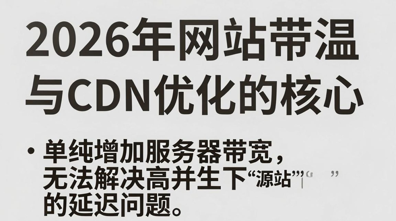 网站带宽 cdn