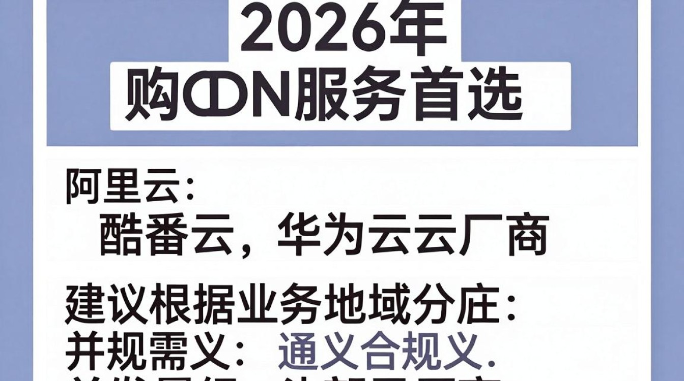 哪里购买cdn