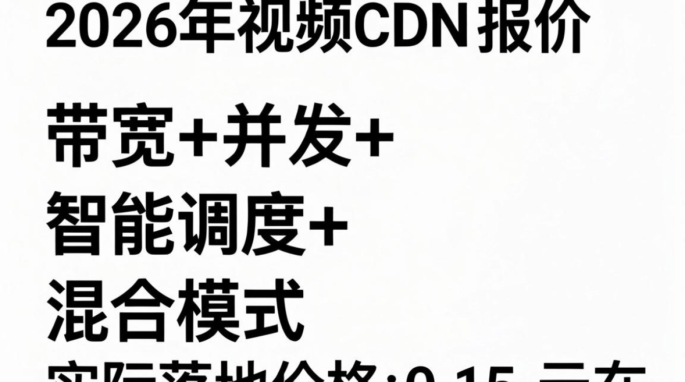 视频cdn报价