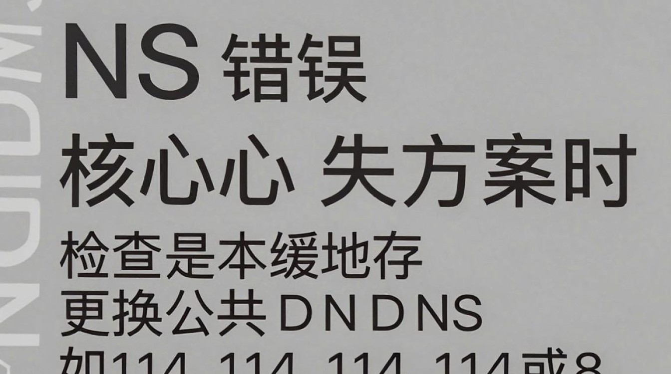 dns错误cdn