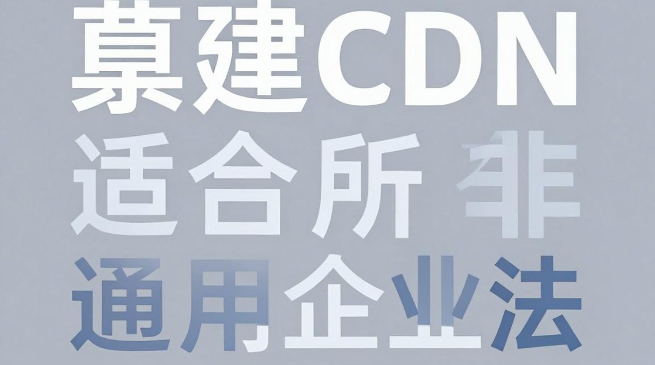 自己开发cdn
